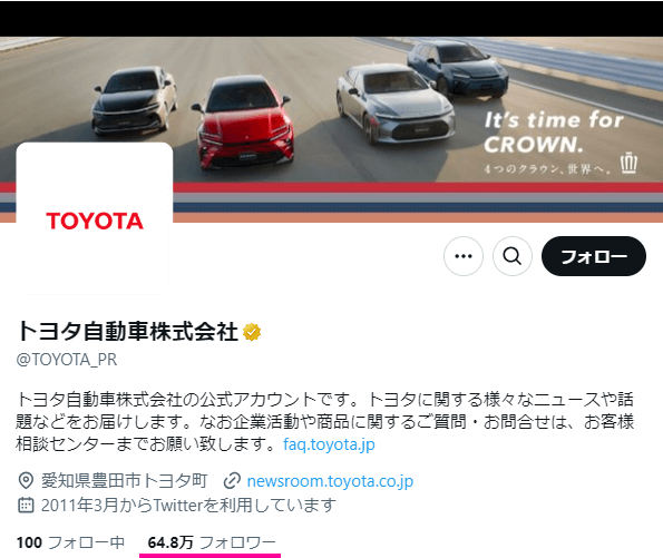 トヨタ自動車のフォロワー数